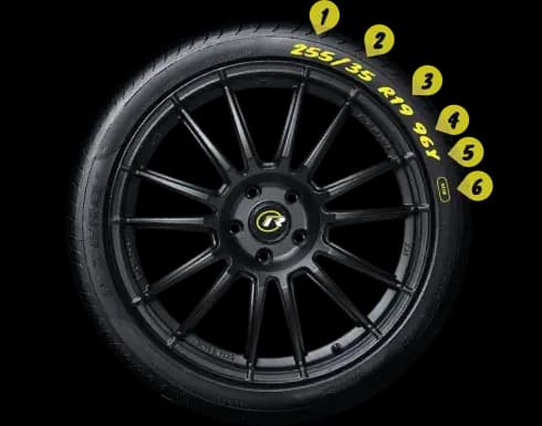 Tyre sidewall showing size markings 255/35 R19 96Y